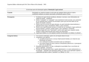 A dominação Legal-racional