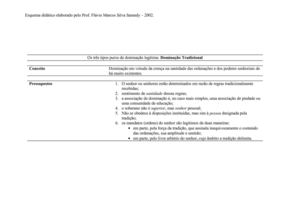 A dominação Tradicional