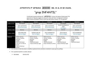 4a Setmana TARDA - programació