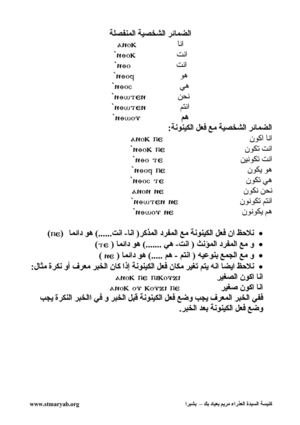 الضمائر المنفصلة