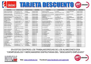 Centros Eroski donde aplicar descuento empleado Almacenes