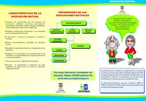 ASOCIACIONES MUTUALES. DANSOCIAL