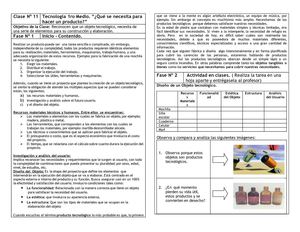 que se necesita para hacer un producto