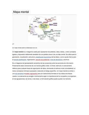 Mapa Mental