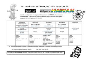 5a Setmana MATI - programació