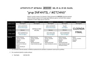 5a Setmana TARDA - programació