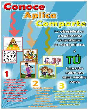 Cartel sobre la obesidad en adolescentes.