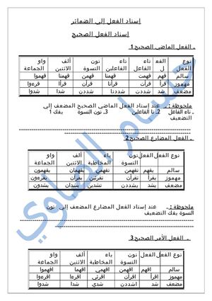 اسناد الفعل إلى الضمائر الجزء الأول