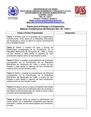 Temas Ensayo y Exposicion Fundamentos del Derecho Sec. 02 I-2011