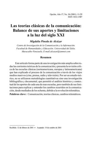 TEORIAS CLASICAS DE LA COMUNICACION