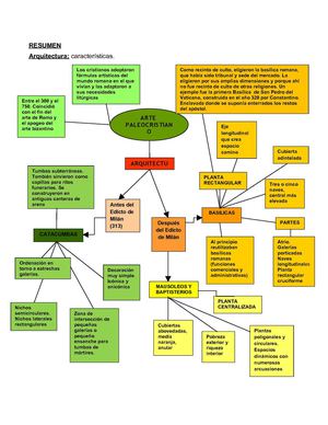 Tarea ARTE PALEOCRISTIANOII