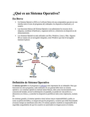 sistemas operativos
