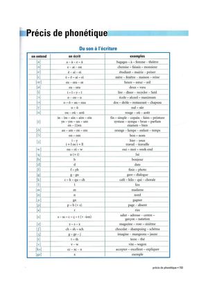 precisdephonetique