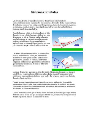 Sistemas Frontales