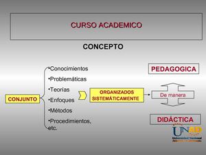 2.CURSO ACADEMICO
