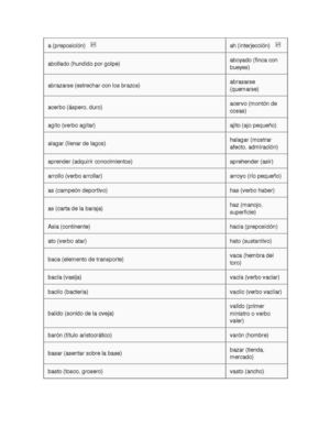 ::::::Diccionario Digital::::::