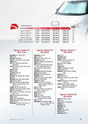 Parasoles tabla de plicaciones