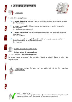 Toutes les fiches cm1 de français (aout-septembre)