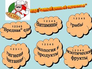 Презентация игры "Самый умный кулинар"