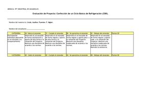 Bubrica de proyecto CBR