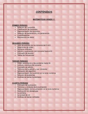 _CONTENIDOS matematicas