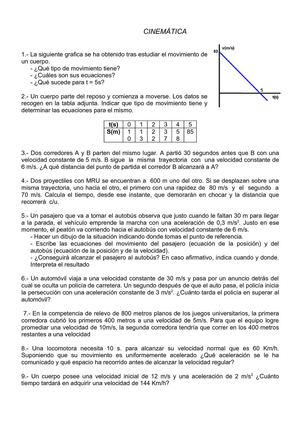 EJERCICIOS PROPUESTOS