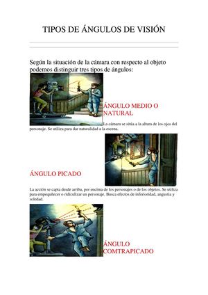 Tipos de angulos