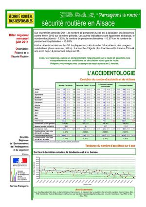 Juin Bilan mensuel sécurité routière Alsace 2011