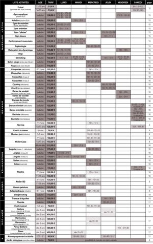 Planning des activites