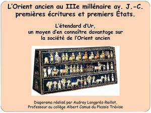 HISTOIRE 6M L’Orient ancien au IIIe millénaire av. J.-C.  premières écritures et premiers États. L’étendard d’Ur,  un moyen d’en connaître davantage sur  la société de l’Orient ancien 