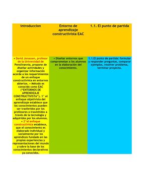 el diseño de entornos virtuales