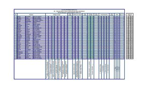 Notas Tercer Período Undécimo