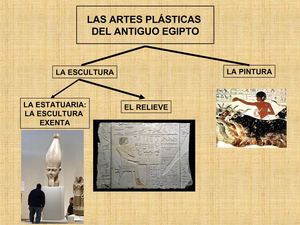 Artes plasticas Egipcias