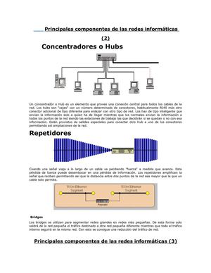 Dispositivos Intermedios 