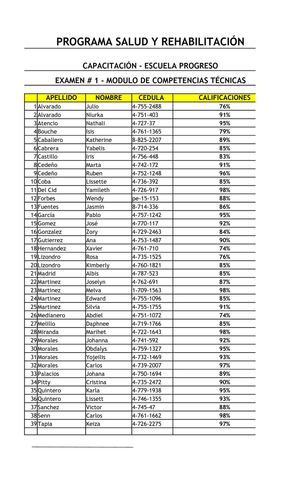 Practica para utilizar la Formula Buscar