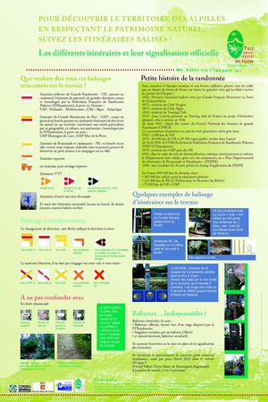 Randonnées :Comprendre les panneaux de balisage des chemins dans les Alpilles