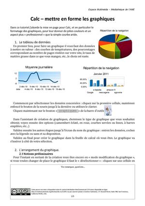 Tutoriel_Calc-faire des graphiques