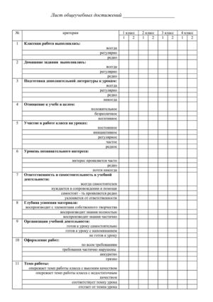 Листы учебных достижений (1,2,3 классы)