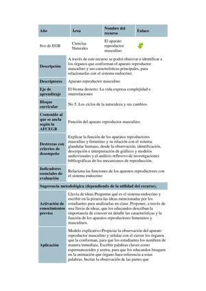 8 Año Ciencias Naturales