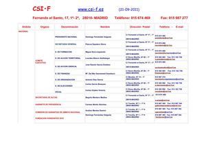 Directorio tfno CSI-F