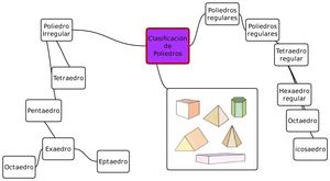 Actividad Laberinto (PDF)1
