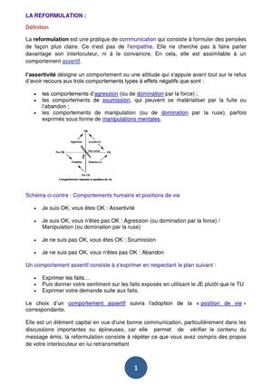 LA REFORMULATION