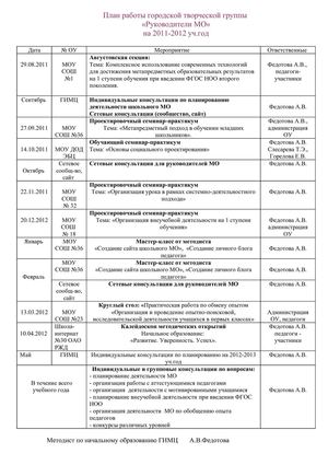 План работы на 2011-2012 уч.год (Руководители МО)