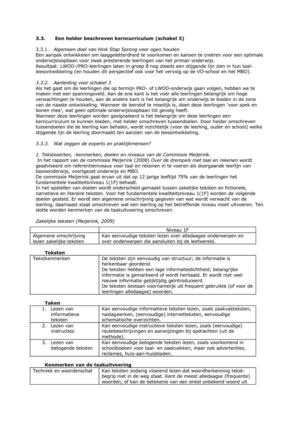 Een helder beschreven kerncurriculum schakel 3 website