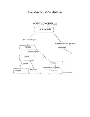 diagrama flujo 