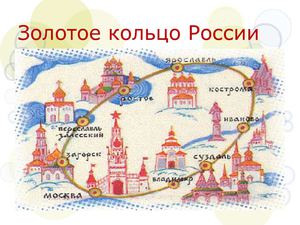 примерная презентация ученика  в проекте "Путешествие по Золотому кольцу России