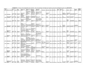 Concentrado de Vacantes Manpower 29-sep-11