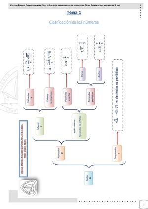 Apuntes Tema 1 matemáticas 3º ESO