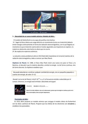 Necesidad de un nuevo modelo atómico