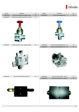 Valvulas